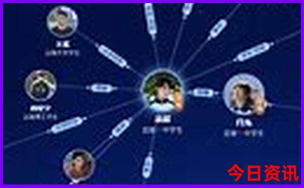 贵州那里好玩的景点